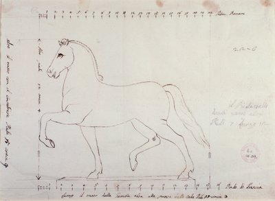 Étude pour un cheval pour un monument équestre - Antonio Canova