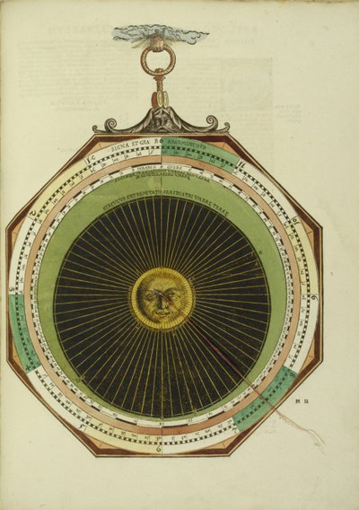 Astronomicum Caesareum, 1540 - Apian