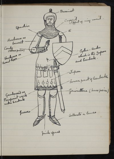 Page d
