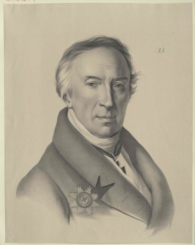 Nikolai Mikhailovich Karamzin - Artist Unknown