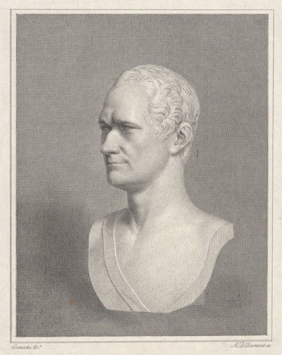 Alexander Hamilton - Asher Brown Durand