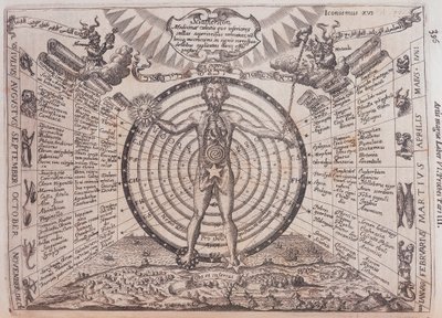 Un tableau astrologique, 1646 - Athanasius Kircher