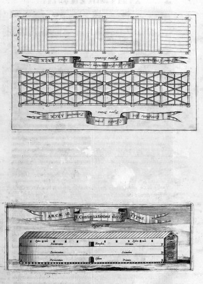 Arche de Noé - Athanasius Kircher