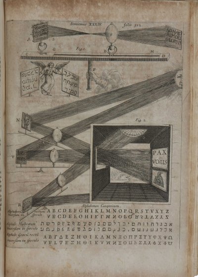 Ars magna lucis et umbrae, 1646 - Athanasius Kircher