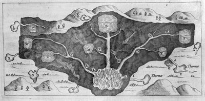 Coupe transversale de la croûte terrestre permettant à Athanasius Kircher de démontrer l