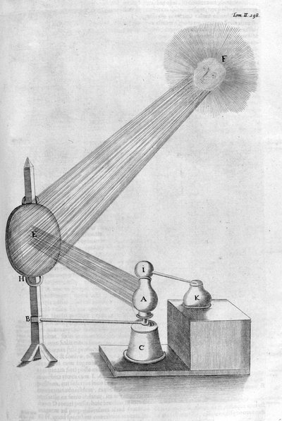 Machine, 1678 - Athanasius Kircher