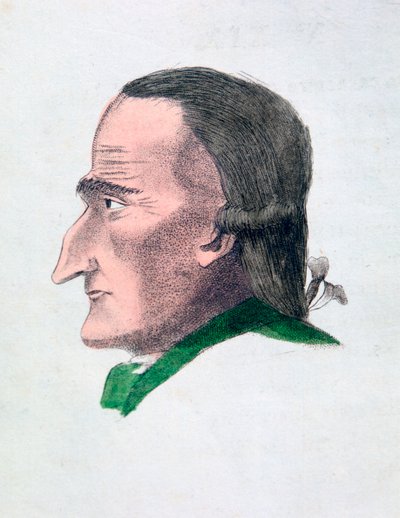 Les caractéristiques faciales d