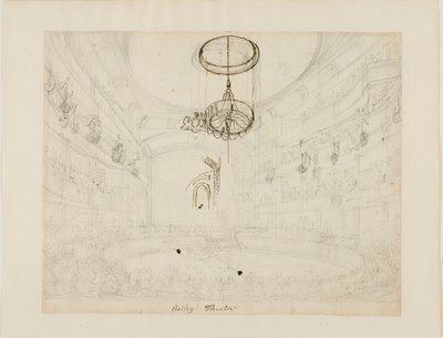 Étude pour le théâtre d