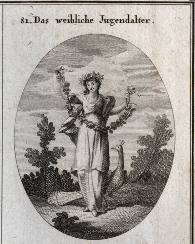 Allégorie de l