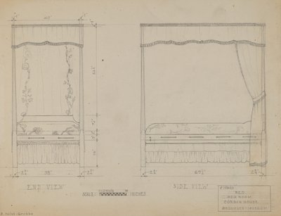 Lit - B. Holst Grubbe