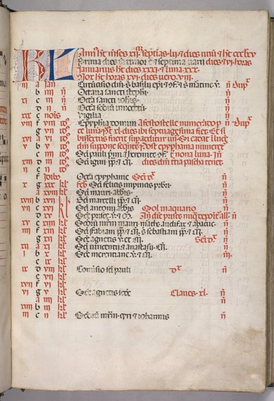 Missale : Fol. 3r : Page de calendrier de janvier, 1469 - Bartolomeo Caporali