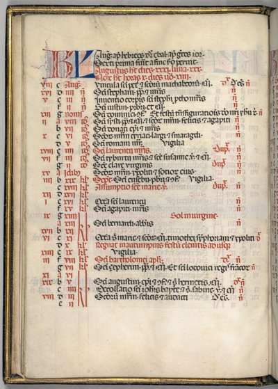 Missale : Fol. 6v : Page du calendrier d