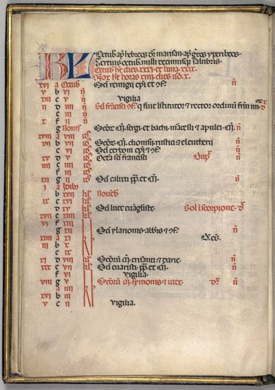 Missale : Fol. 7v : Page du calendrier d