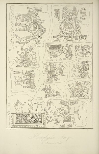 Hiéroglyphes aztèques du manuscrit de Veletri, illustration de 