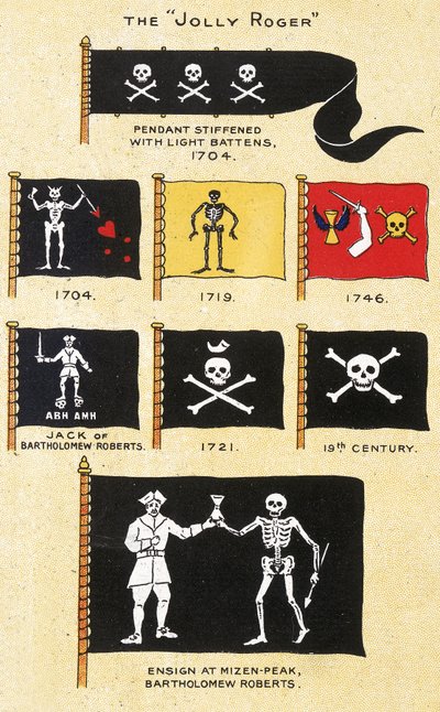 Une sélection de drapeaux pirates du XVIIIe siècle - Basil Lubbock