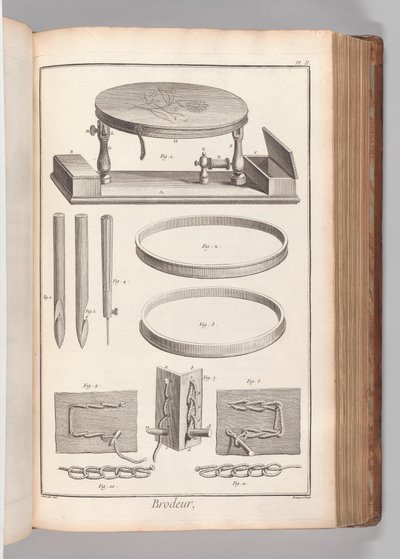 Livre 2 (Partie 1), Vol. 2 : Brodeur, Planche II, de 