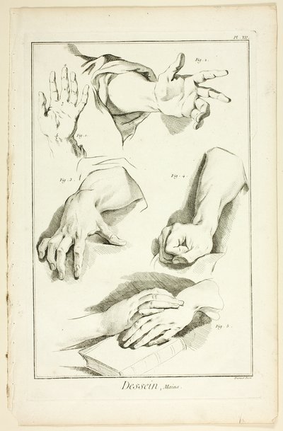 Design : Mains, de l