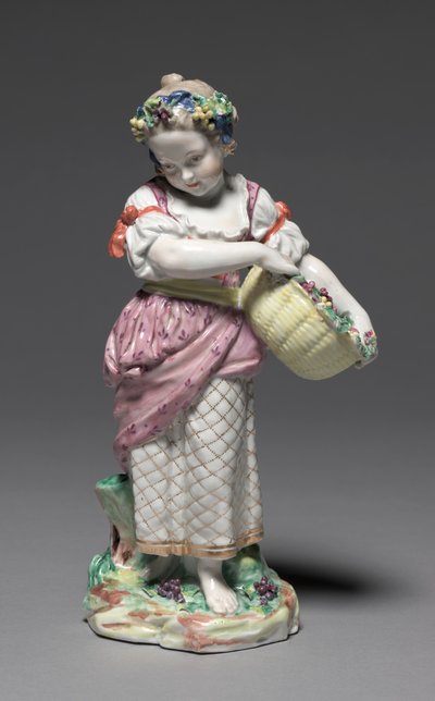 Figure de l