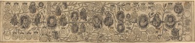 Arbre généalogique avec portraits de Henri VII, Henri VIII, Élisabeth, Jacques et Charles - British 17th Century