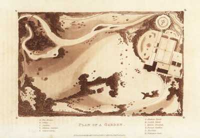 Plan d