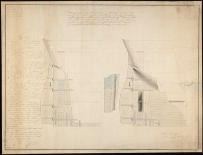 Plan du gouvernail et du poteau de poupe pour 