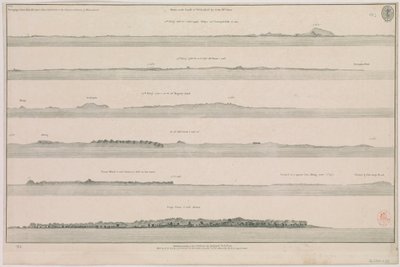 Vues sur la côte de Guzarat par John McCluer Pl 8 appartenant à la description de la côte de l