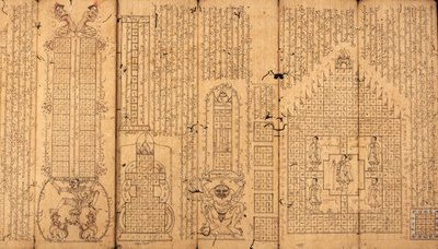 Manuscrit birman sur l