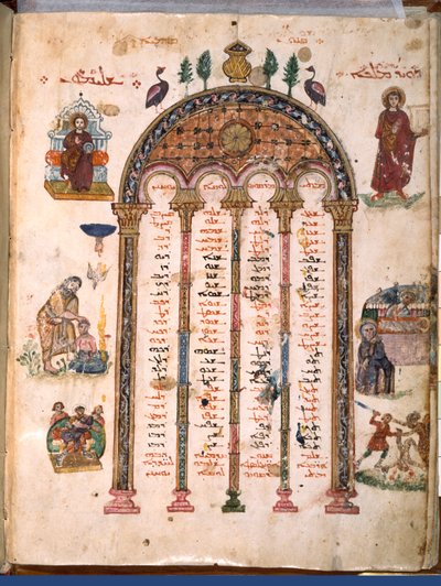 F.4v, tables canoniques, des Évangiles de Rabula, 586 AD - Byzantine School