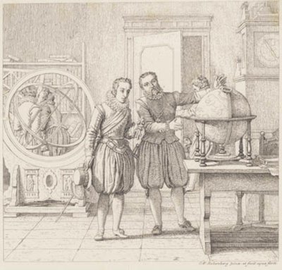 Christian IV rend visite à Tycho Brahe à Uranienborg - Christoffer Wilhelm Eckersberg