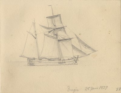 En Kuf - Christoffer Wilhelm Eckersberg