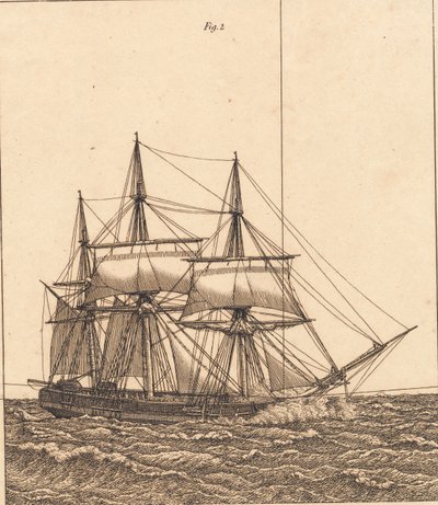 Une corvette toutes voiles dehors. Illustration pour "Linearperspectiven", Planche X - Christoffer Wilhelm Eckersberg