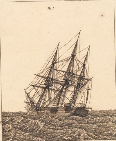 Une corvette en tempête. Illustration pour "Linearperspectiven", Planche X - Christoffer Wilhelm Eckersberg