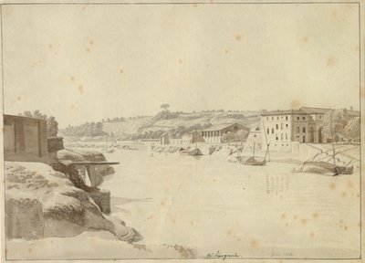 Vue sur le Tibre vers Porto di Ripa Grande et Porta Portese depuis la rive en dessous de Monte Aventino, Rome - Christoffer Wilhelm Eckersberg