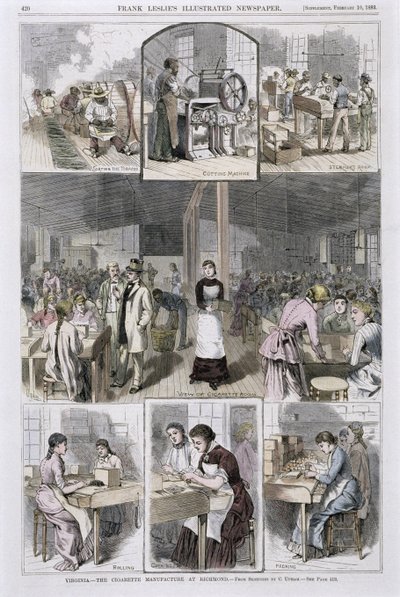 Fabrication de cigarettes, 1883 - C. Upham