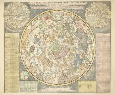 Planisphaerii Coelestis Hemisphaerium Septentrionale, de Atlas Coelestis, pub. 1706 - Carel Allard
