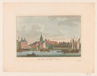 Vue de l