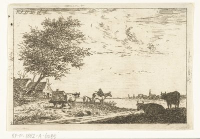Paysage fluvial avec fermier et vaches près de la ferme - Carel Frederik Bendorp (I)