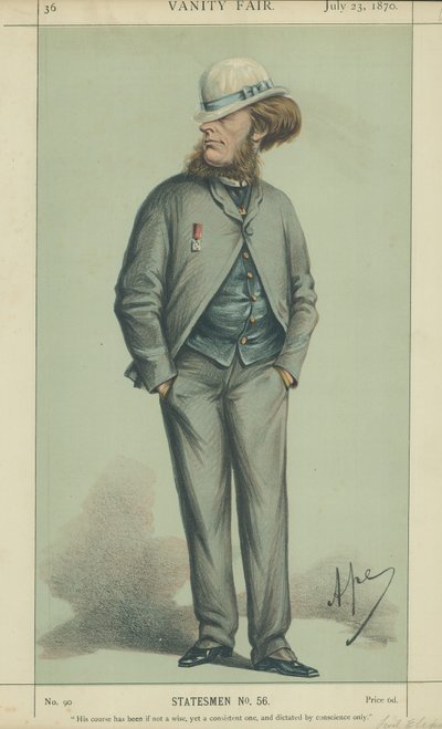 Lord Elcho - Carlo Pellegrini