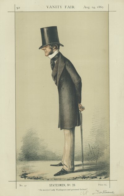 Le très honorable C S P Fortescue - Carlo Pellegrini