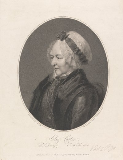Elizabeth Carter - Caroline Watson