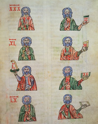 Fol.252r Comptage des doigts de 1 à 20000, de De numeris. Codex Alcobacense par Raban Maur - Carolingian School