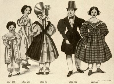 Vêtements pour enfants de 1820-1840 - Cecil W. Trout
