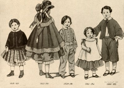 Vêtements d