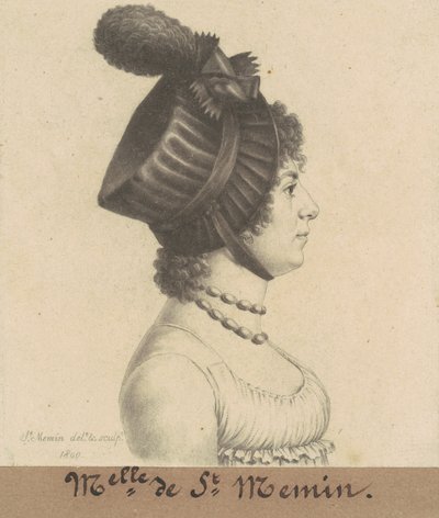 Étiennette-Charlotte-Adélaïde Févret de Saint-Mémin - Charles B. J. Févret de Saint Mémin