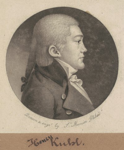 Henry Kuhl - Charles B. J. Févret de Saint Mémin
