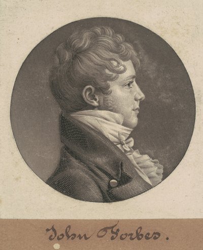 John Goddard - Charles B. J. Févret de Saint Mémin
