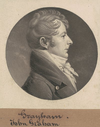 John Graham - Charles B. J. Févret de Saint Mémin