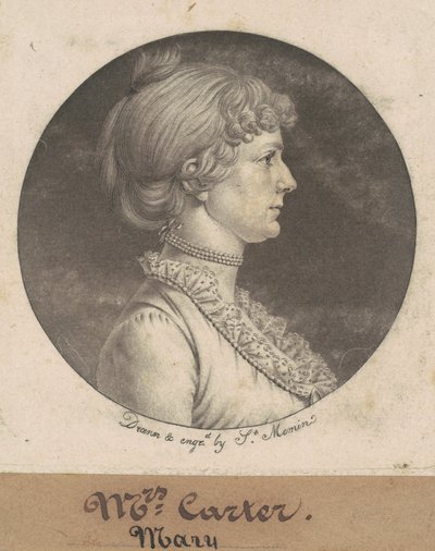 Mary Nelson Carter - Charles B. J. Févret de Saint Mémin