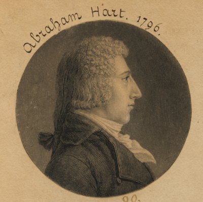 Abraham Hart - Charles Balthazar Julien Févret de Saint-Mémin