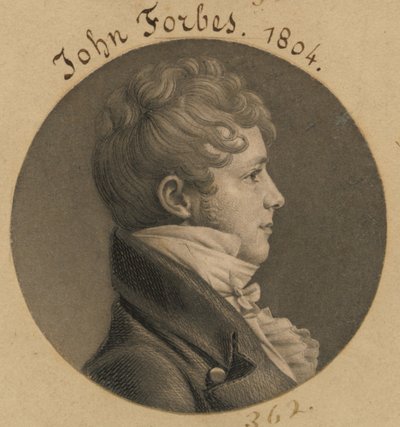 John Goddard - Charles Balthazar Julien Févret de Saint-Mémin